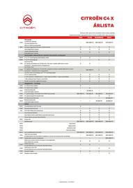 Citroën akciós újság | C4 X Oldal 4