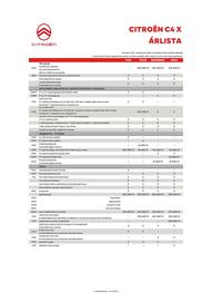 Citroën akciós újság | C4 X Oldal 4