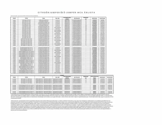 Citroën akciós újság (érvényes eddig: 31-10)