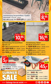 Bauhaus Prospekt Seite 6