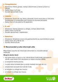 Catalog Dr.Max Pagină 44