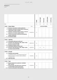 Volvo leták | V90 Strana 16