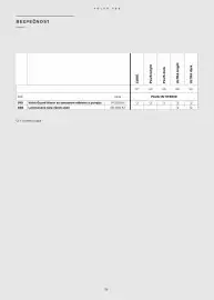 Volvo leták | V90 Strana 20