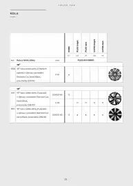 Volvo leták | V90 Strana 24