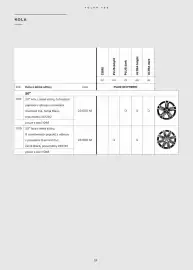 Volvo leták | V90 Strana 25