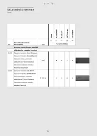 Volvo leták | V90 Strana 27