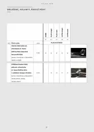 Volvo leták | V90 Strana 32