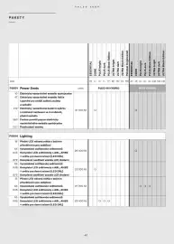 Volvo leták | XC60 Strana 41