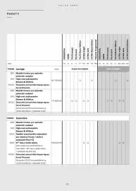 Volvo leták | XC60 Strana 43