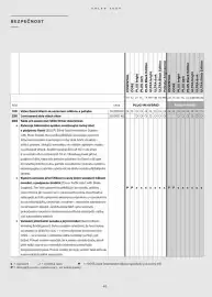 Volvo leták | XC60 Strana 46