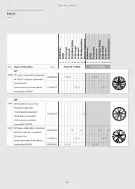 Volvo leták | XC60 Strana 54