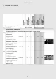 Volvo leták | XC60 Strana 57