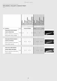 Volvo leták | XC60 Strana 60