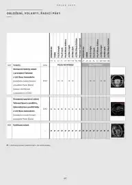 Volvo leták | XC60 Strana 61