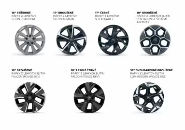 Opel leták | Astra Strana 5