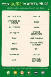 Sprouts Farmers Market Weekly Ad Page 2