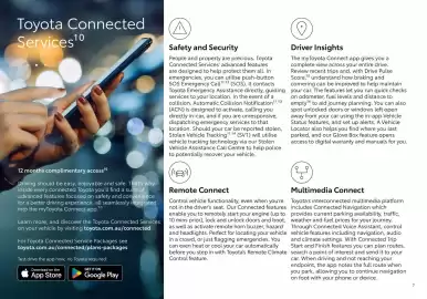 Toyota catalogue Page 7