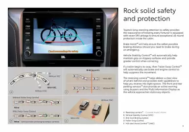 Toyota catalogue Page 8