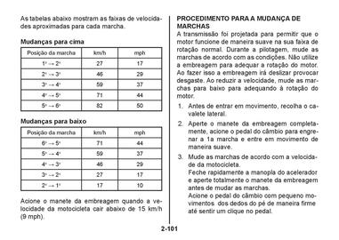 Catálogo Suzuki Motos Página 140
