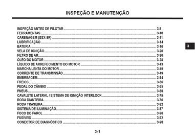 Catálogo Suzuki Motos Página 156