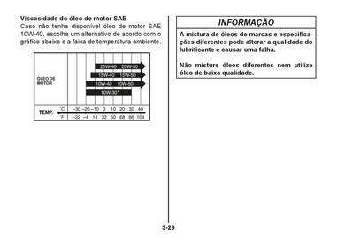 Catálogo Suzuki Motos Página 184
