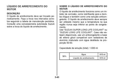 Catálogo Suzuki Motos Página 198