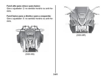 Catálogo Suzuki Motos Página 246