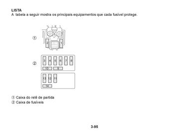 Catálogo Suzuki Motos Página 250
