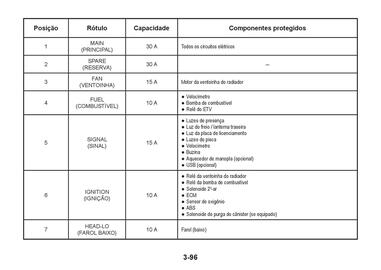 Catálogo Suzuki Motos Página 251