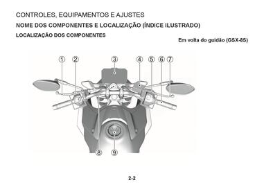 Catálogo Suzuki Motos Página 41