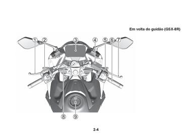 Catálogo Suzuki Motos Página 43