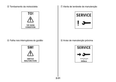 Catálogo Suzuki Motos Página 70