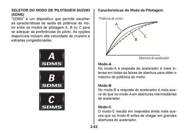 Catálogo Suzuki Motos Página 91