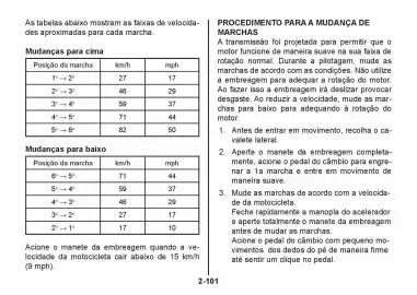 Catálogo Suzuki Motos Página 140