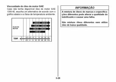 Catálogo Suzuki Motos Página 184