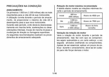 Catálogo Suzuki Motos Página 21