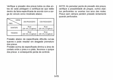 Catálogo Suzuki Motos Página 227