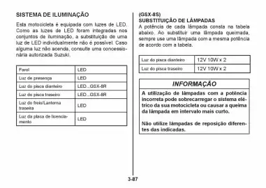 Catálogo Suzuki Motos Página 242