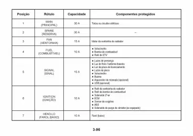 Catálogo Suzuki Motos Página 251