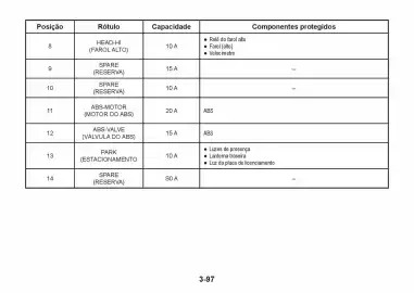 Catálogo Suzuki Motos Página 252