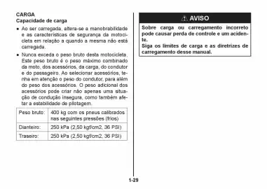 Catálogo Suzuki Motos Página 36