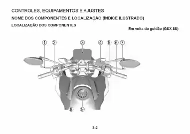 Catálogo Suzuki Motos Página 41