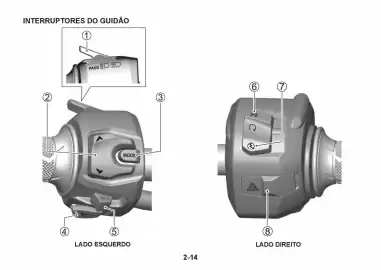 Catálogo Suzuki Motos Página 53