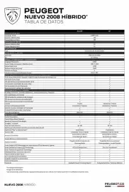 Catálogo Peugeot Página 15