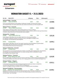 Eurogast Grissemann Flugblatt Seite 1