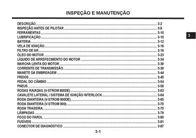 Catálogo Suzuki Motos Página 172