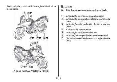 Catálogo Suzuki Motos Página 182