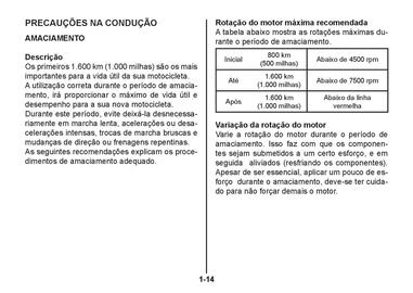 Catálogo Suzuki Motos Página 21