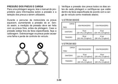 Catálogo Suzuki Motos Página 230