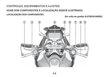 Catálogo Suzuki Motos Página 41